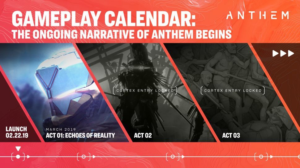 Anthem update news, DLC, tips, patch notes and more TechRadar