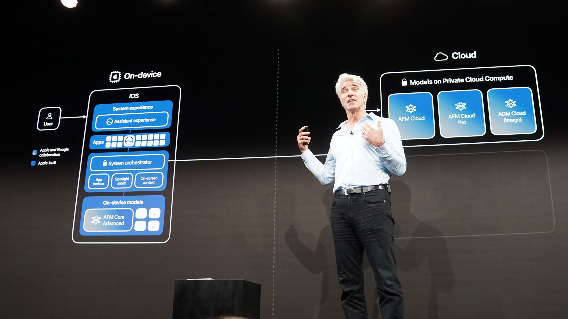 Apple WWDC 2026 Siri architecture deep dive