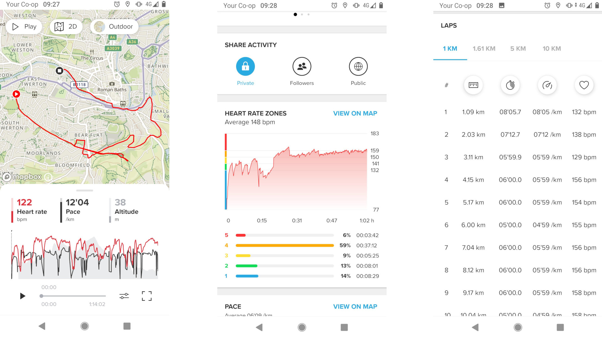 Suunto 5 Peak