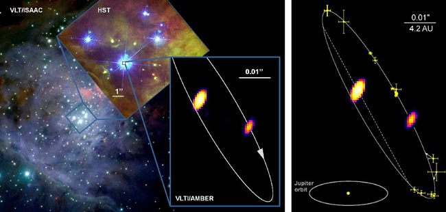 New Close-up Shows Binary Stars in Orion’s Heart