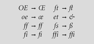 Typography design: Examples of letter pairs with and without connecting ligatures