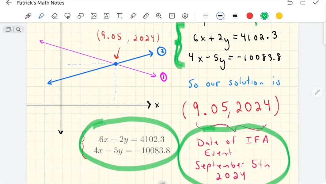 Honor's latest tablet can clean up your messy math homework