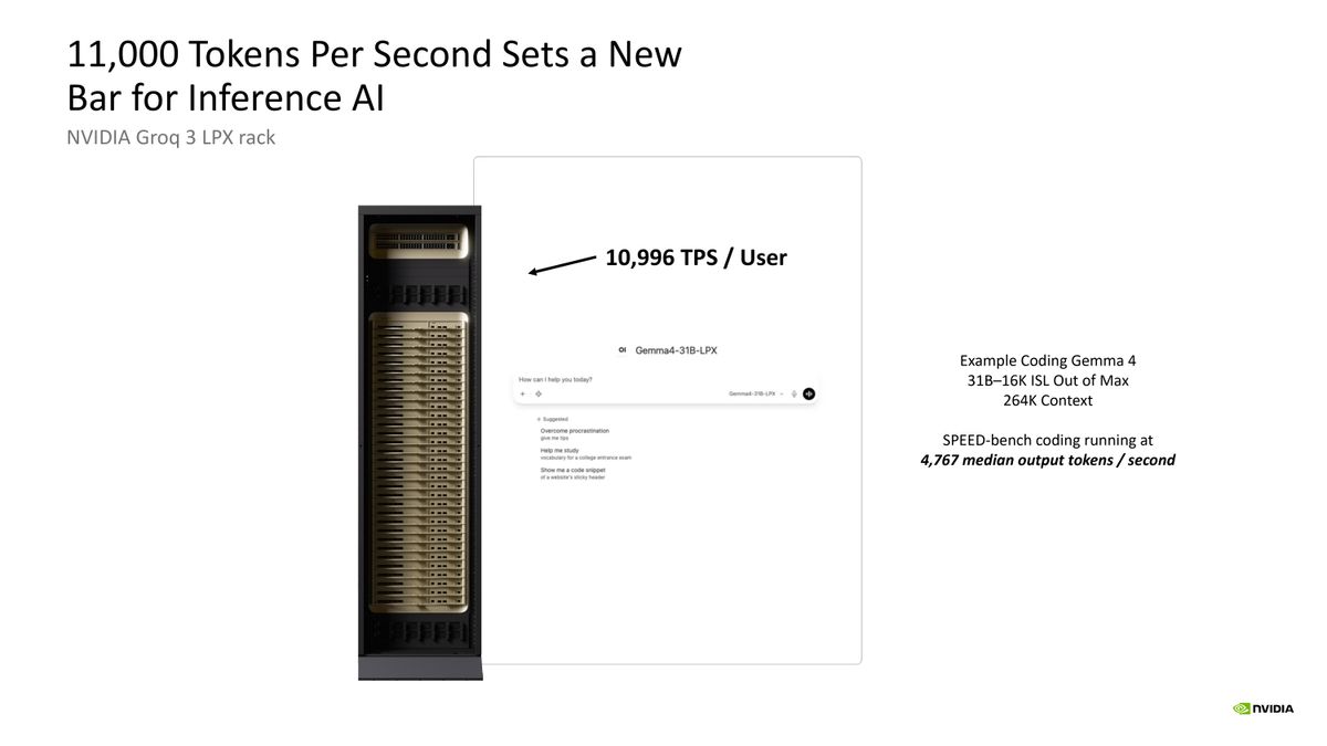 Nvidia Groq Hot Chips 2026 Presentation