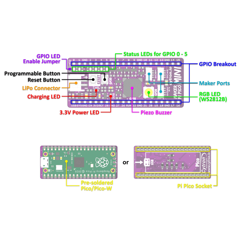 Cytron's Maker Pi Pico Mini