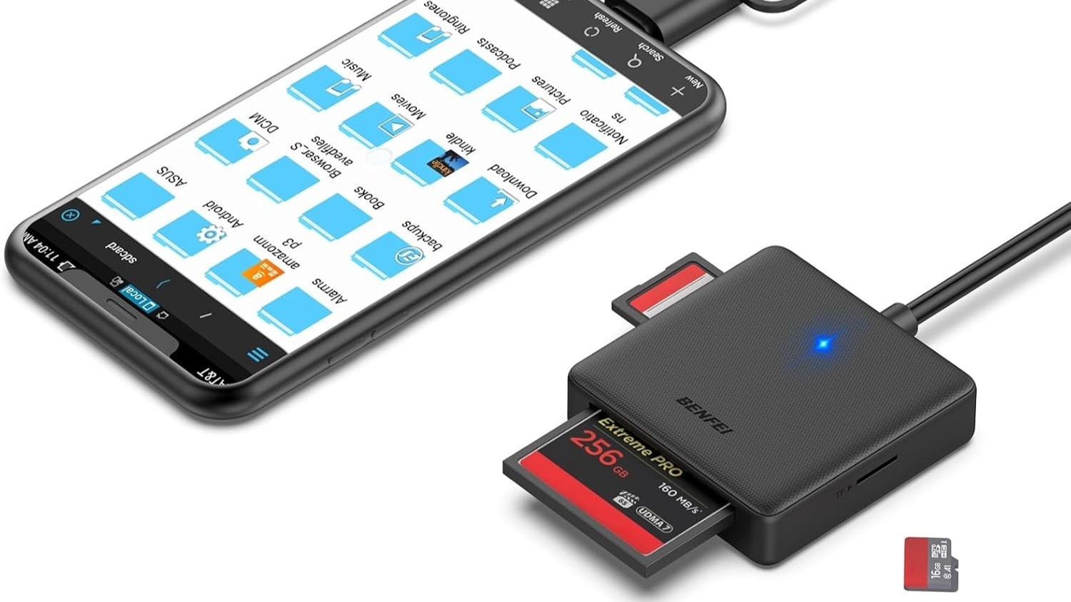 BENFEI 4-in-1 Memory Card Reader