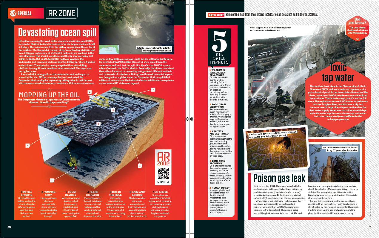 How It Works issue 160 disaster