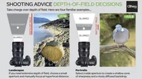 Depth-of-field decisions