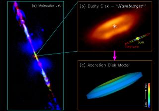 Images of the HH 212 protostellar system: (a) Molecular jets of gassy material spewing out of the young star's poles are seen in this composite image created with a combination of data from different telescopes. (b) A close-up of the center of the protostellar disk reveals the hamburger-shaped dust cloud around the central star. A dark layer is seen around the equator. A scale model of Earth's solar system is included for size comparison. (c) Using a new computer model, the researchers were able to reproduce the observed dust emission in the disk.