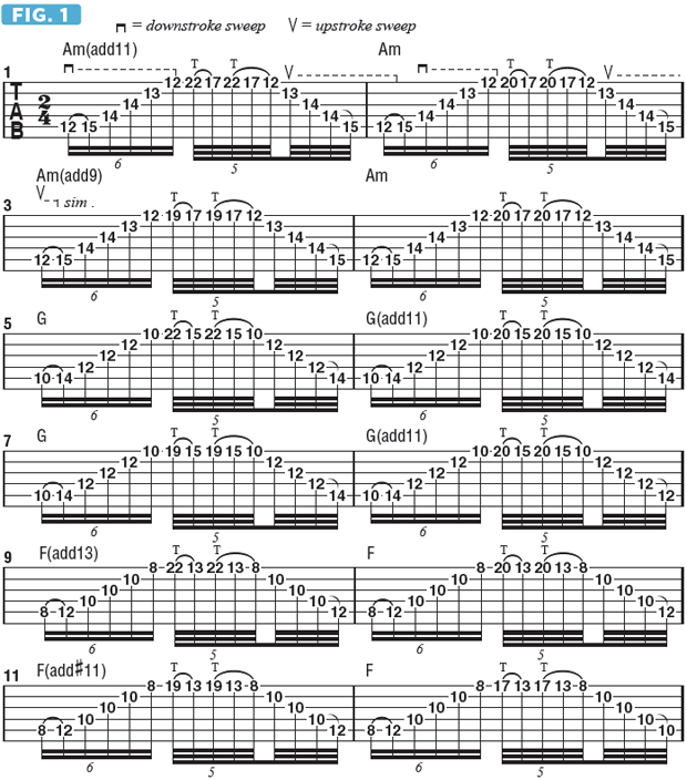 Combining Sweep Picking and Fretboard Tapping to Forge Long, Flowing ...