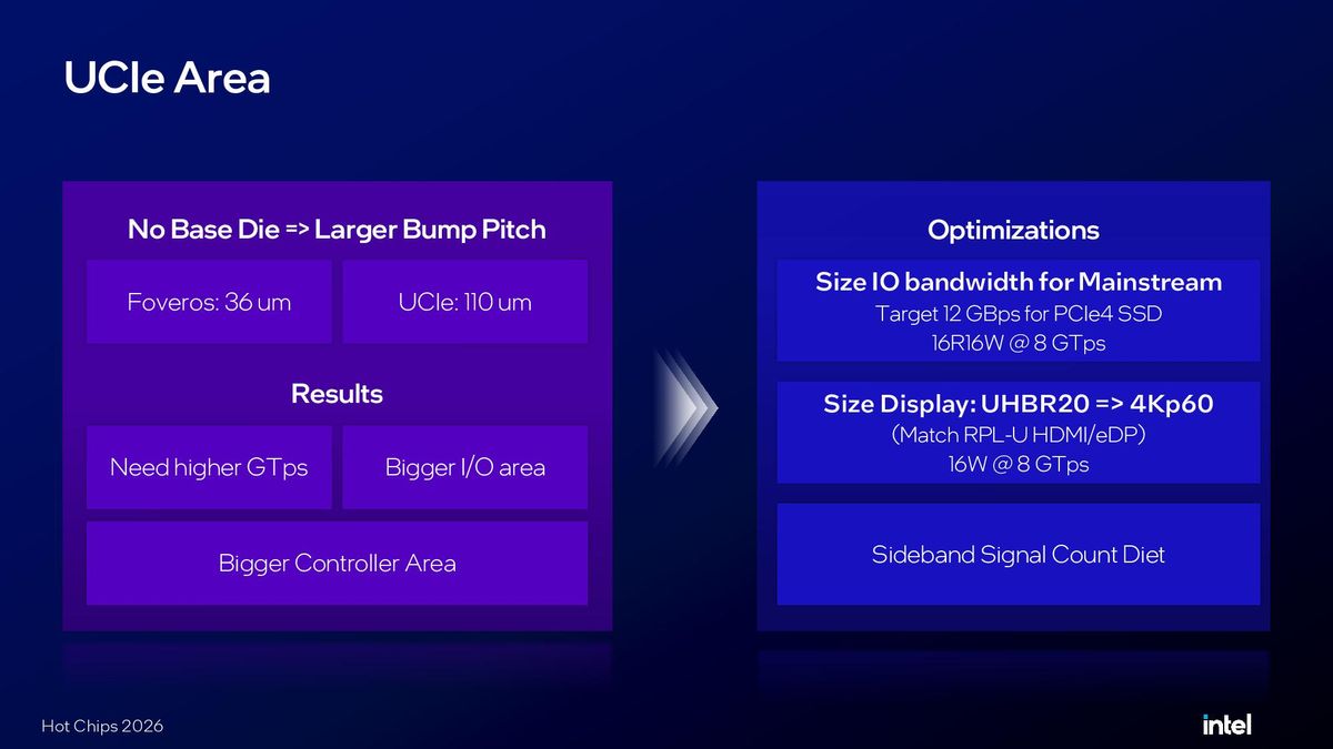 Intel Hot Chips 2026 Wildcat Lake presentation.