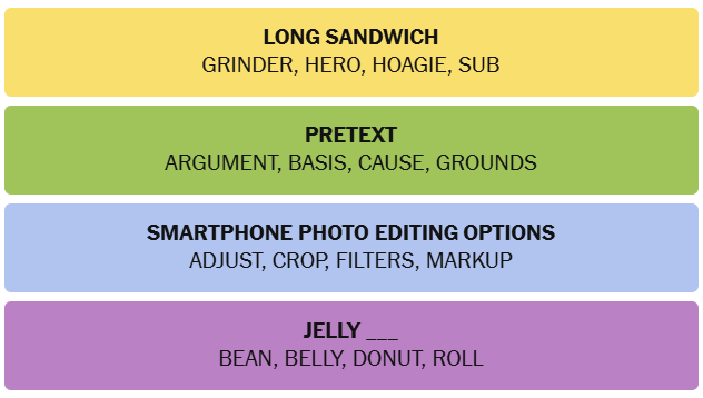 The New York Times Connections puzzle solved on May 13, 2026