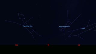 graphic illustration from Stellarium showing First Revolving Male and First Revolving Female in the night sky.