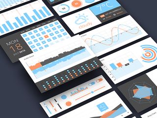 A great set of charts, graphs and other components