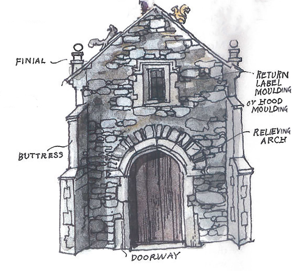 Architectural terms explained in Matthew Rice's illustration.