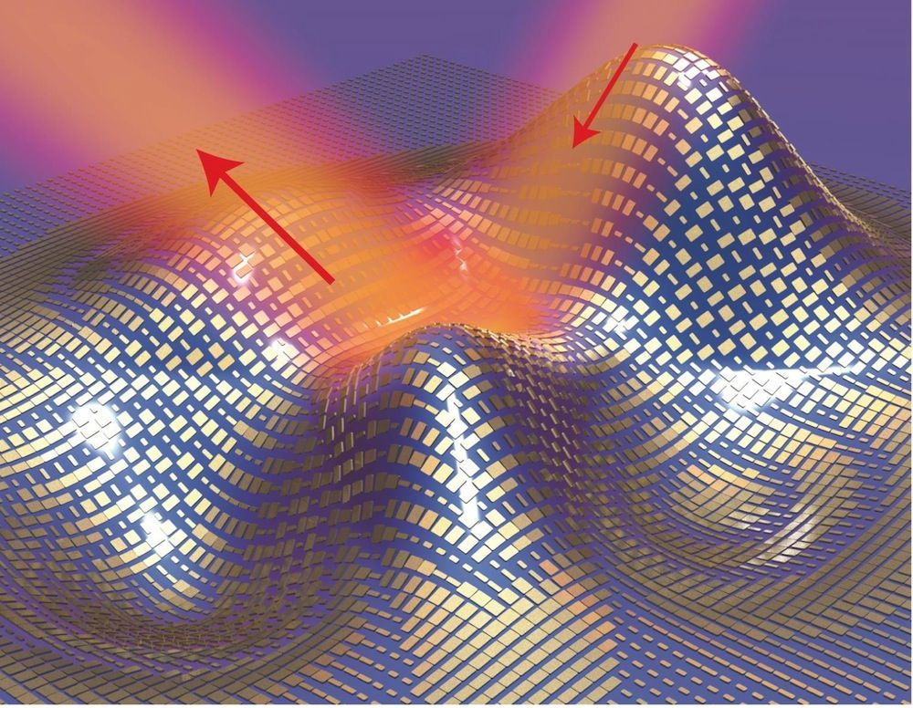 Ultrathin Invisibility Cloak