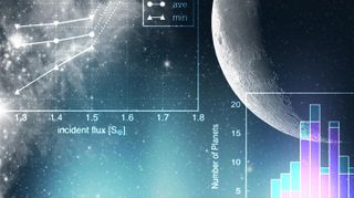 Exoplanet data graph