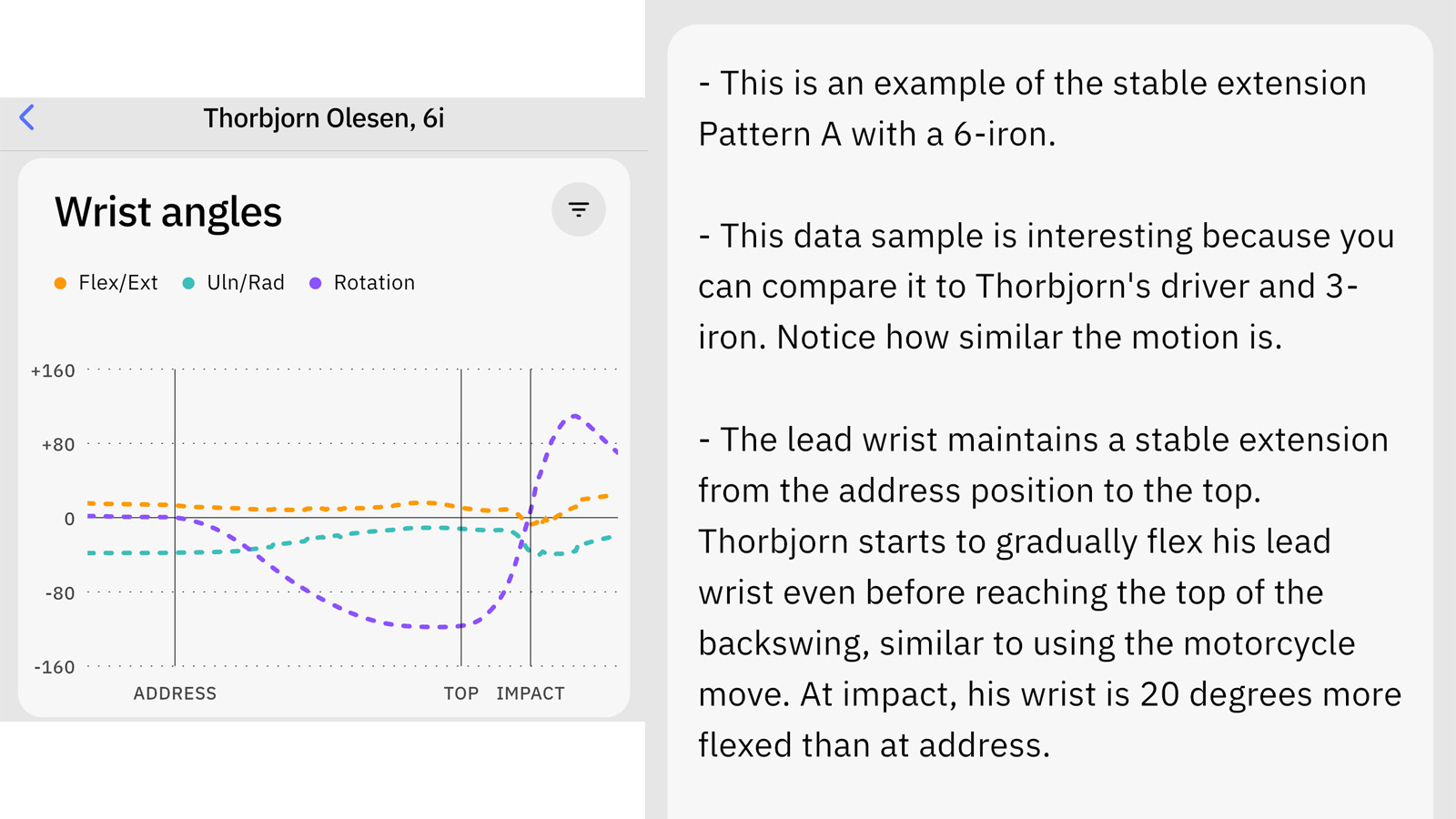 Hackmotion Sensor 4