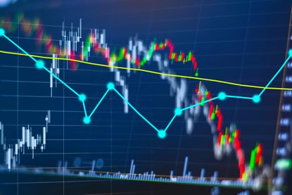 stock chart with red and green bars long term uptrend