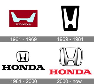 Honda logo history