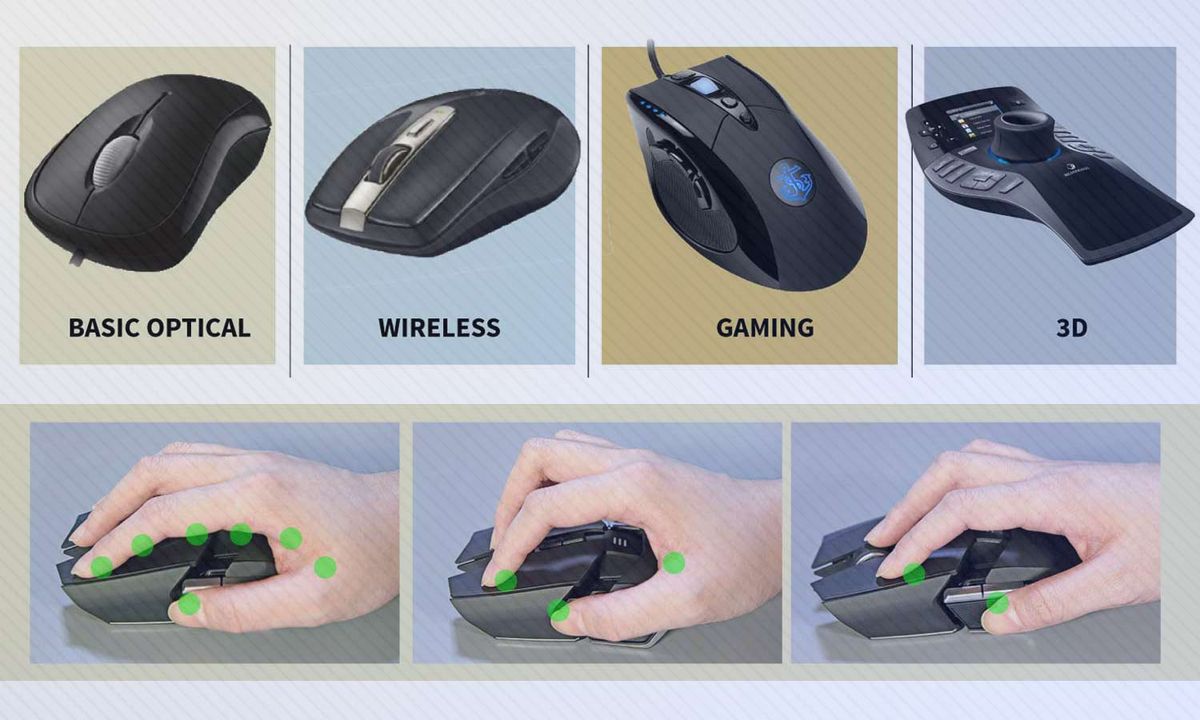 how-to-select-the-perfect-gaming-mouse-infographic-tom-s-guide