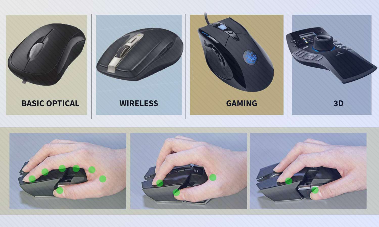 claw grip mouse