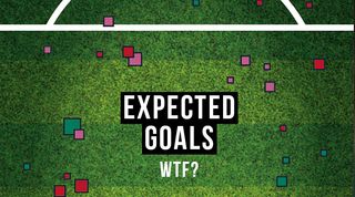 Expected goals (xG)
