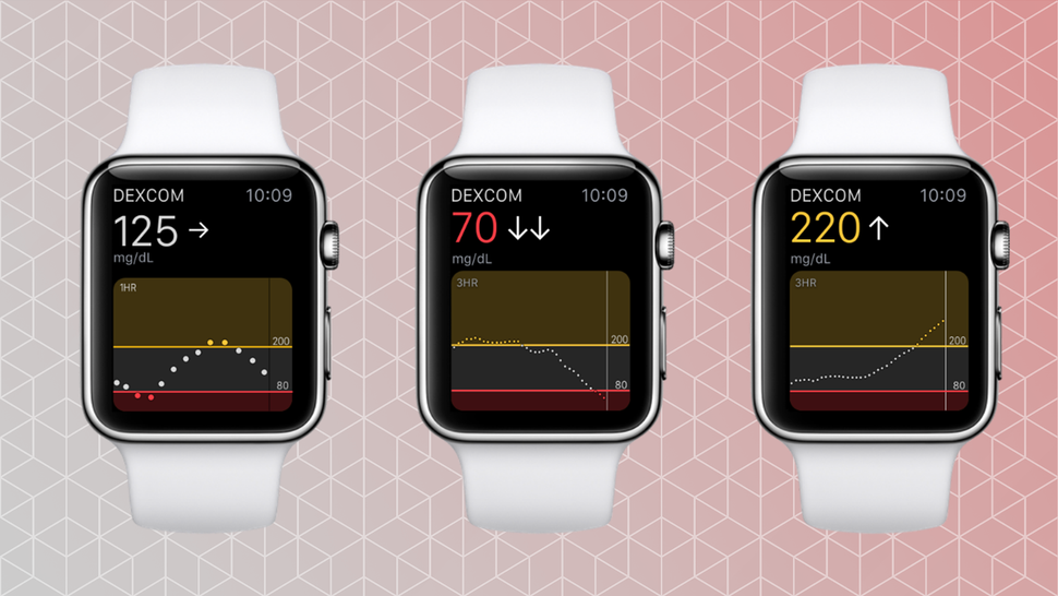 Help me, Tom’s Guide I need an Apple Watch to monitor my diabetes