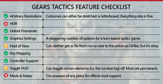 gears tactics pc requirements