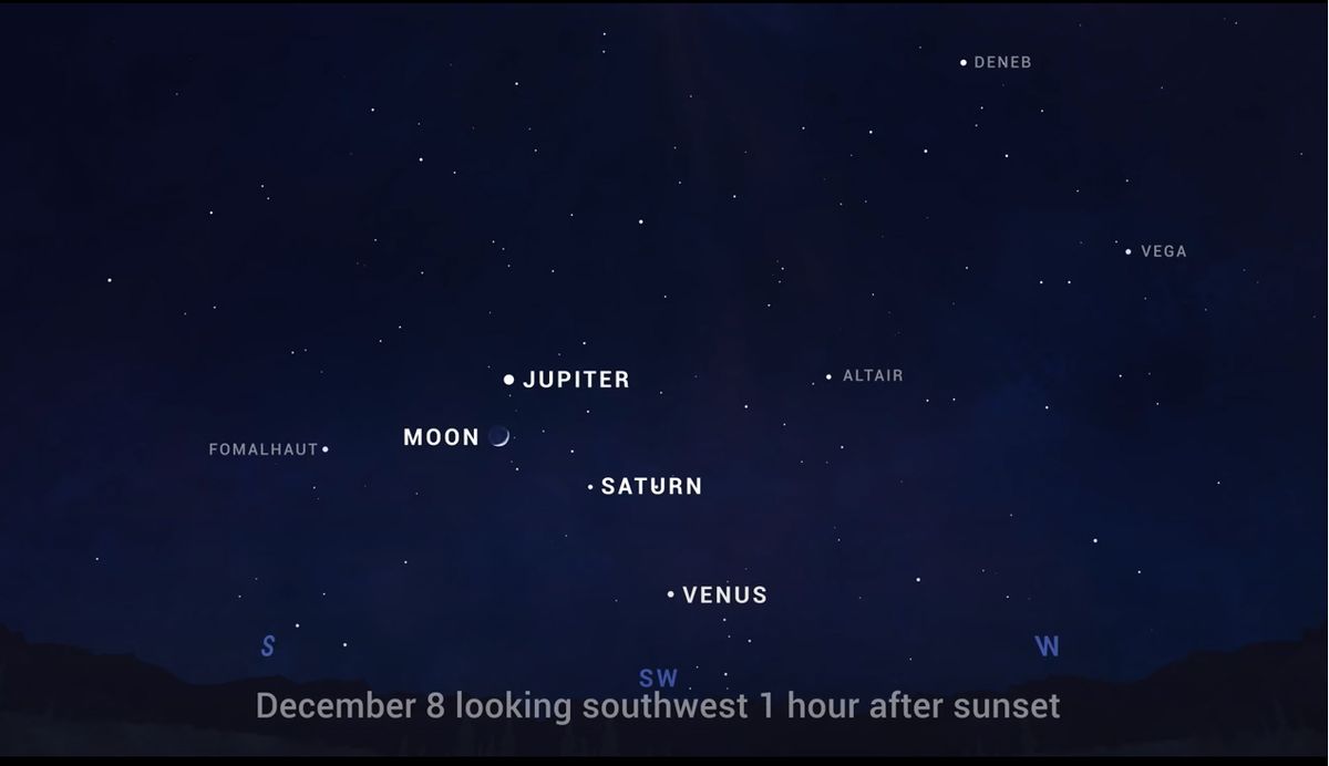 Look up! The moon is visiting bright Jupiter in the night sky
