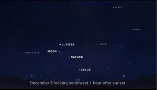 This NASA graphic shows the location of bright Venus and the moon, Jupiter and Saturn in the night sky on Dec. 8, 2021.