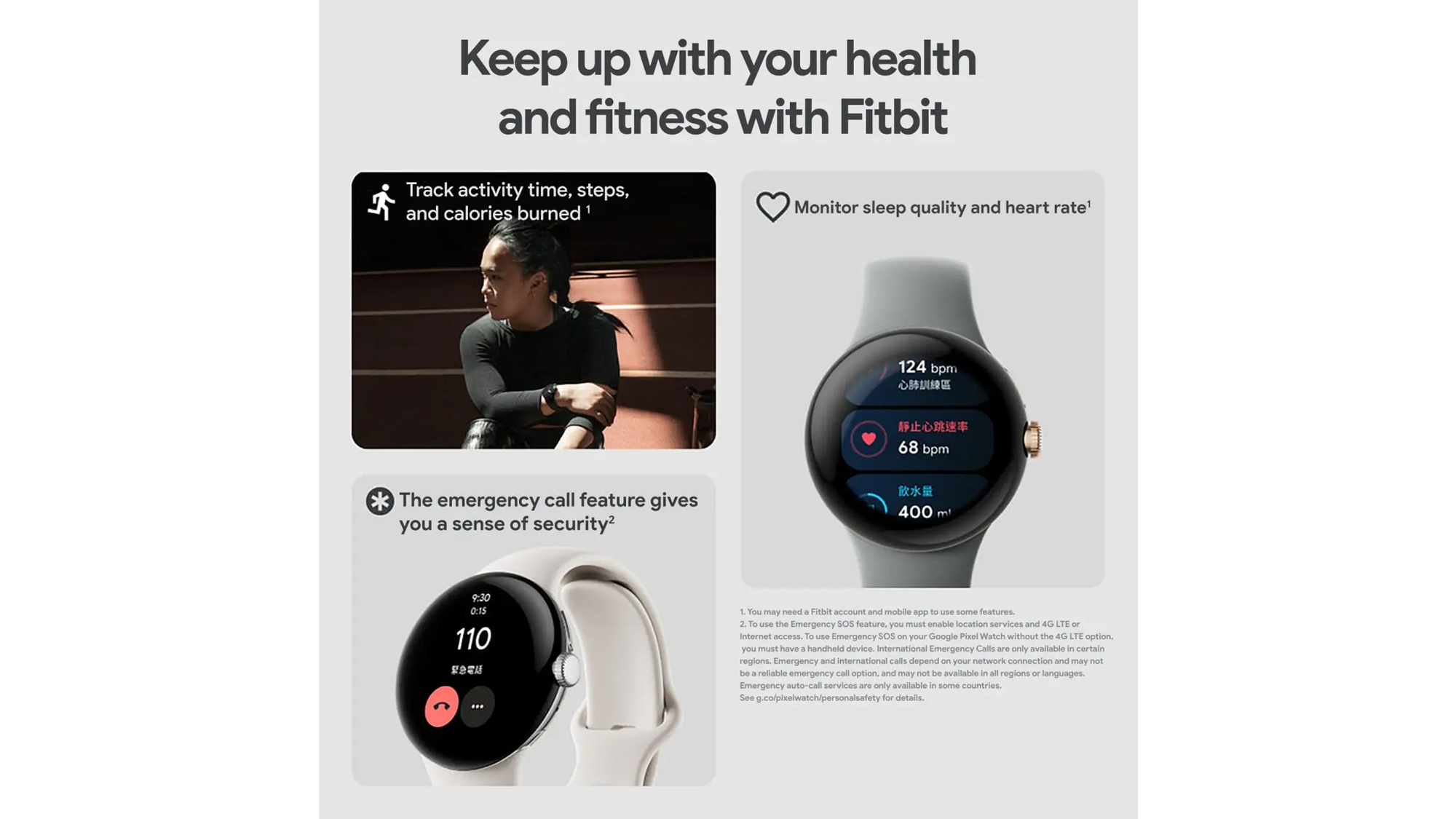 Google Pixel Watch leaked press images Taiwanese carrier Telegram Fitbit integration