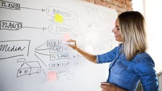 woman using a whiteboard to create a marketing strategy