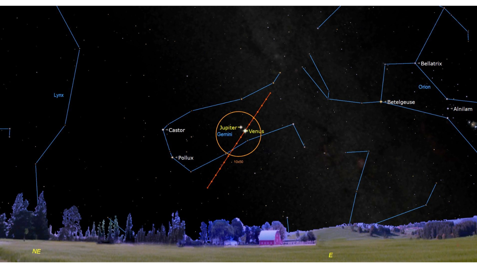 A star map of the night sky with Venus and Jupiter close together in the center. They are surrounded by an orange circle depicting that the duo share the same field of view in a pair of binoculars.