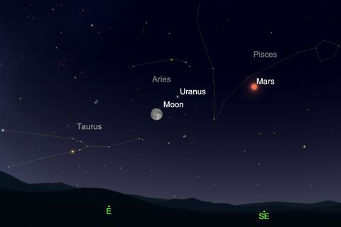 Zany moon monikers: October's 'Blue Moon' and other lunar terms ...