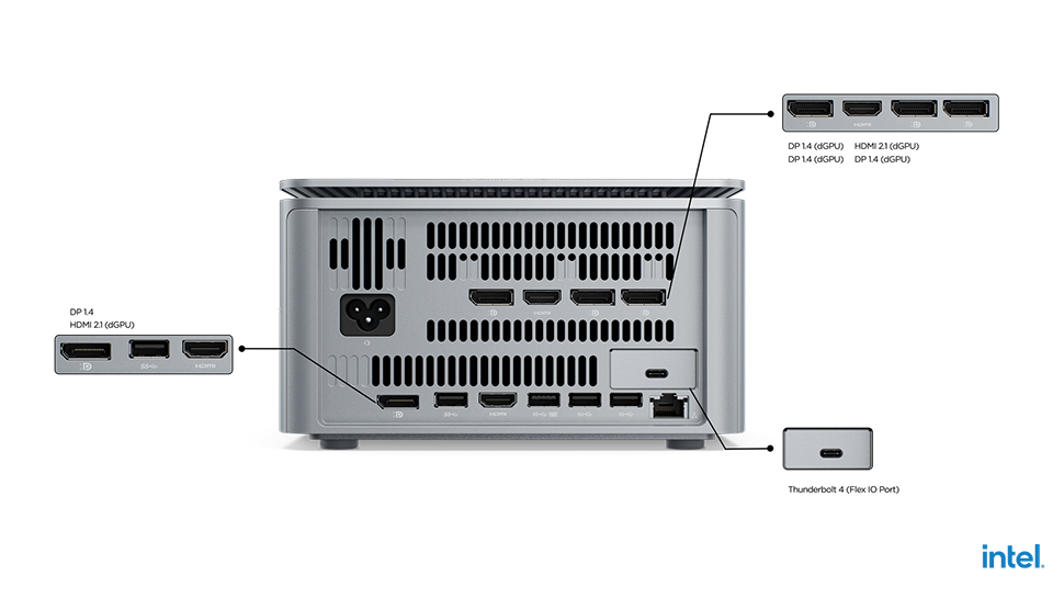 ThinkCentre neo Ultra Gen 2 ports