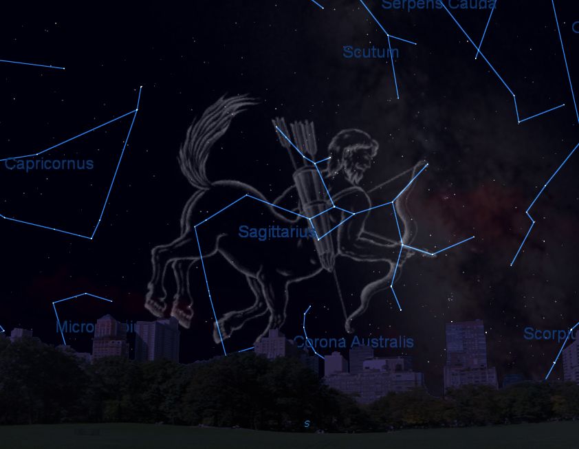 Constellation Sagittarius Archer, Dipper or Teapot? Space