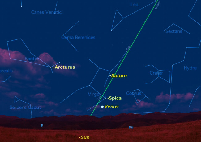 This sky map shows where to look to see the planets Venus and Saturn during the week of Nov. 8, 2010, when they rising before dawn in brilliant splendor.