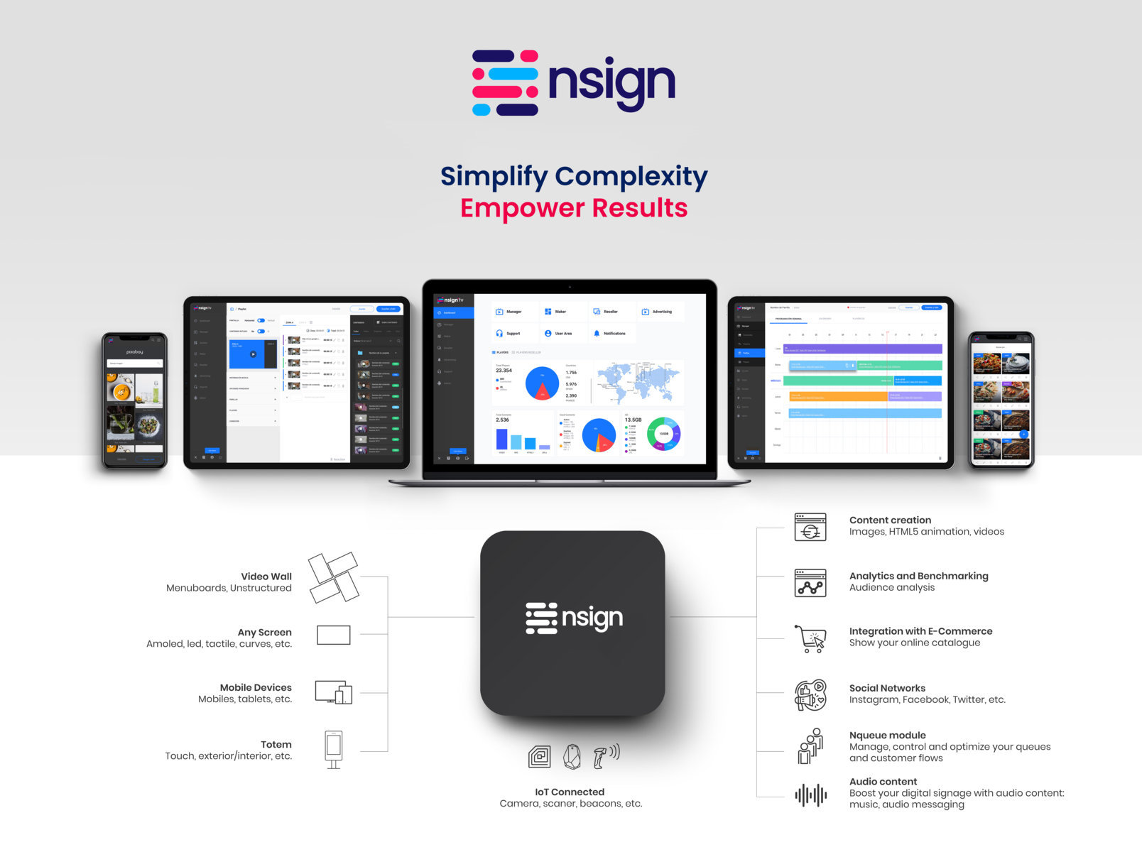 The nsign digital signage ecosystem.