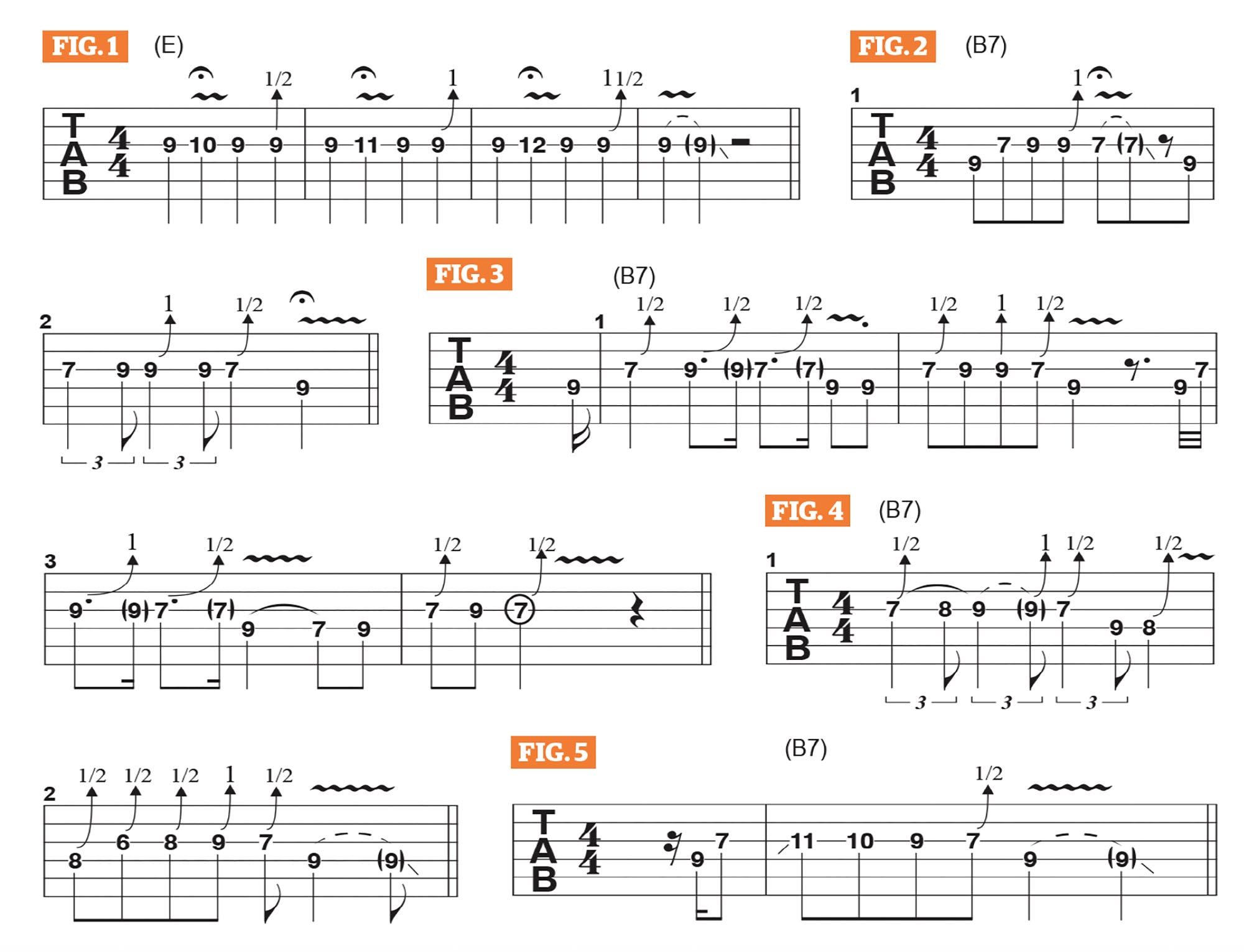 GWM598 Jared James Nichols lesson