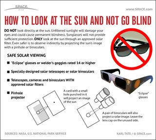 You should never look directly at the sun, but there are ways to safely observe an eclipse. <a href=http://www.space.com/15614-sun-observing-safety-tips-infographic.html>See how to safely observe a solar eclipse with this Space.com infographic</a>.