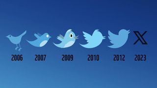 A graphic showing the Twitter bird evolution to X from a WWF campaign