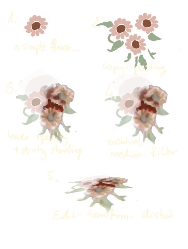 Marta Dahlig's tutorial on painting bright and airy interiors
