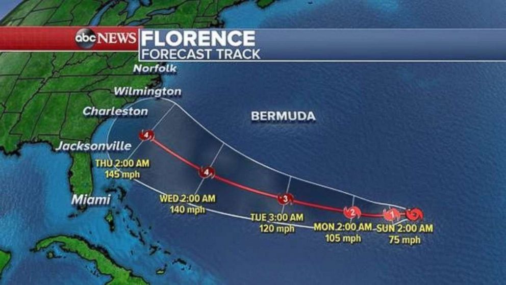 Tropical Storm Florence