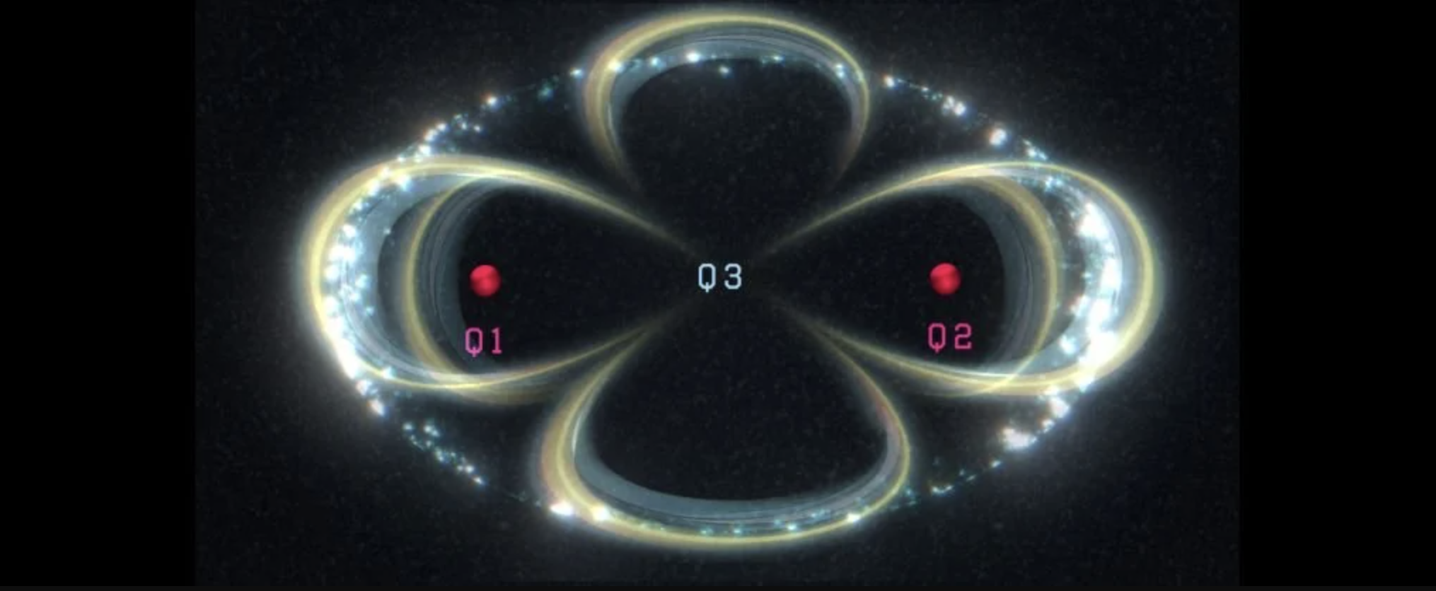 A triple-qubit entanglement system visualization