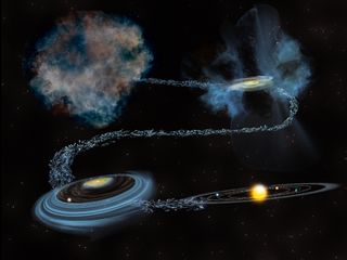 Artist's concept showing the time sequence of water ice, starting in the sun's parent molecular cloud, traveling through the stages of star formation, and eventually being incorporated into the planetary system itself.