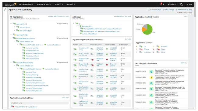 Hybrid-Cloud-Observability-Network-Monitoring Deutsche