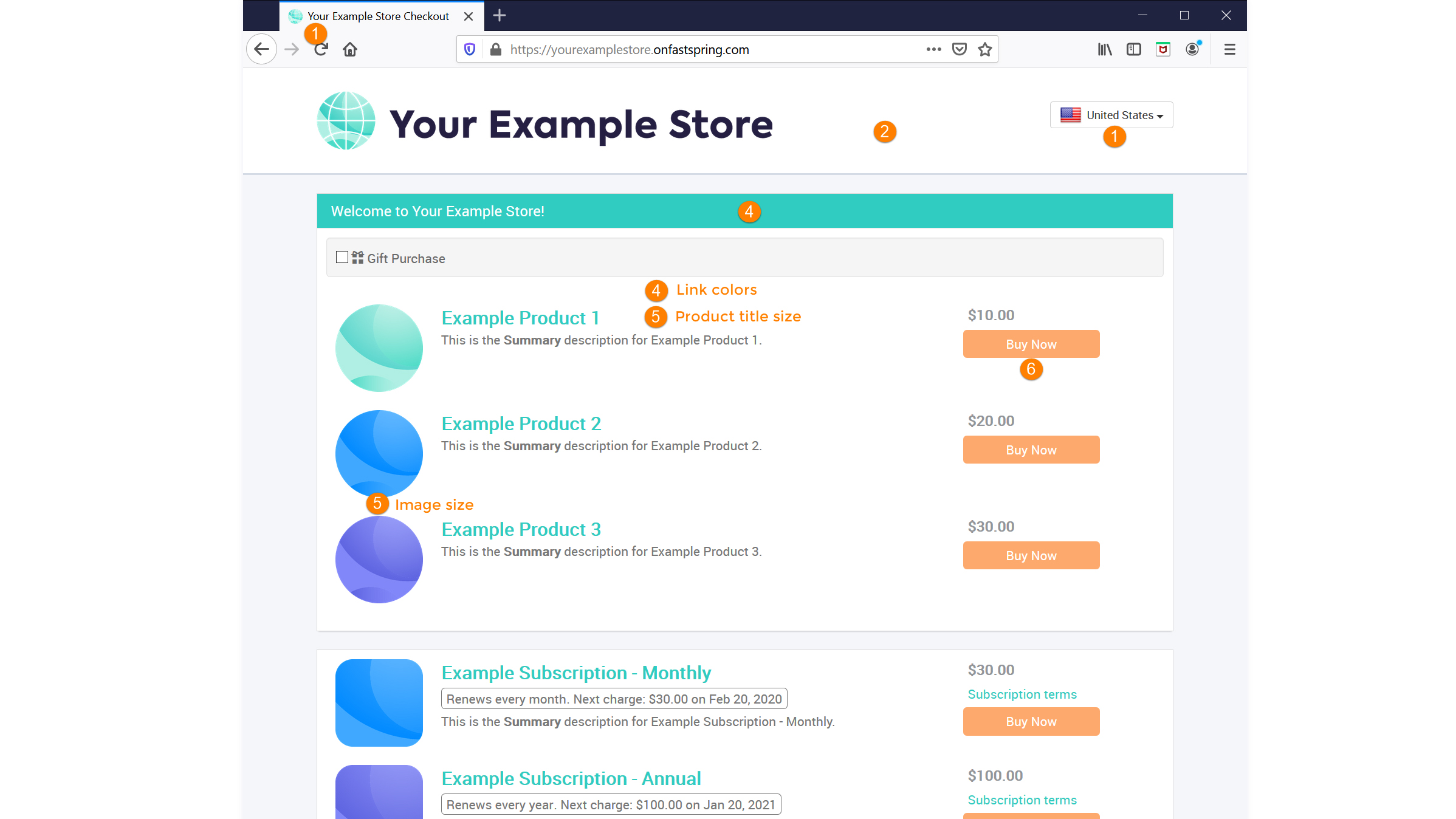 FastSpring