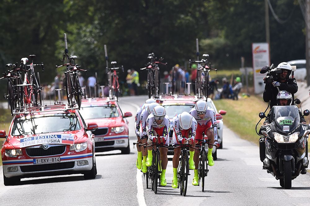 Katusha in the TTT
