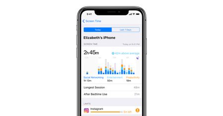 Screen Time settings on the Apple iPhone