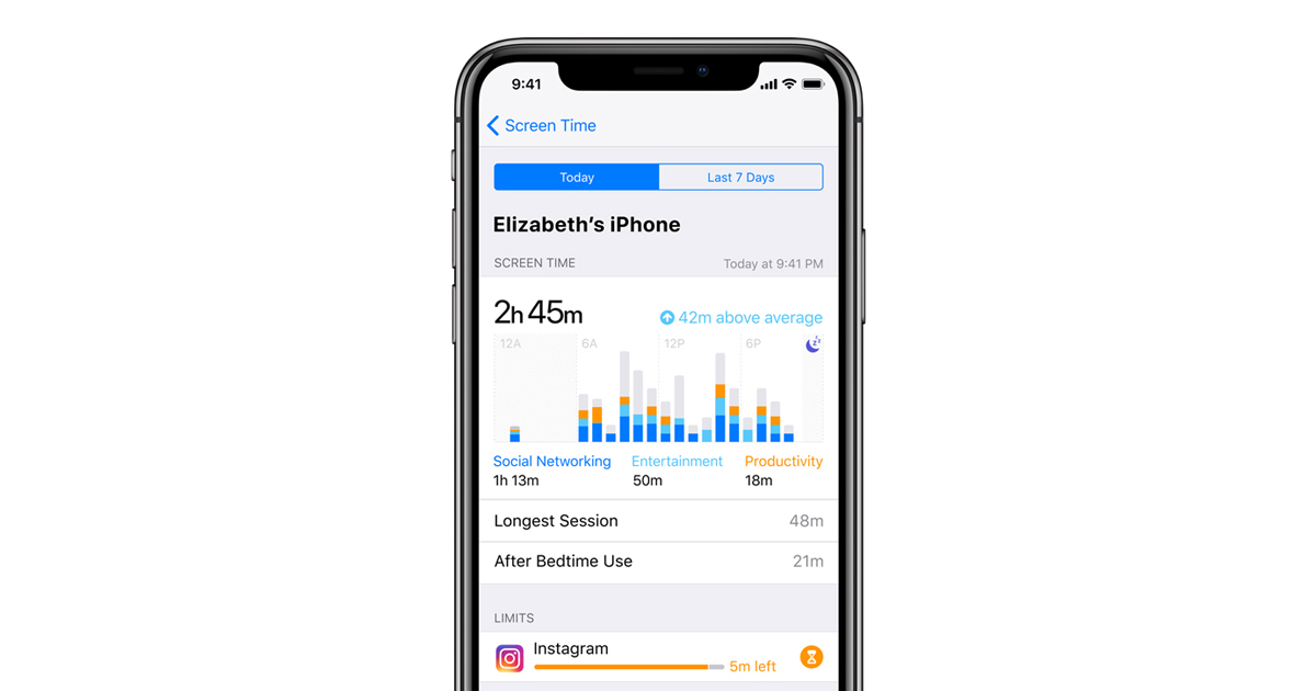 Screen Time settings on the Apple iPhone
